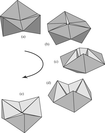 Ring of six tetrahedra